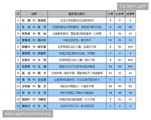 全面解析百家乐补牌规则表,提升你的游戏胜率与策略制定能力 全面解析百家乐补牌规则表,提升你的游戏胜率与策略制定能力
