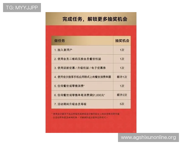 新濠真人平台最新优惠活动与节日促销优惠推荐