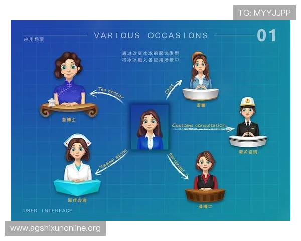 PA真人预测在不同游戏场景中的应用技巧与优化策略详解 PA真人预测在不同游戏场景中的应用技巧与优化策略详解