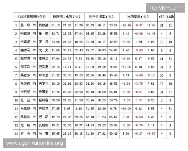 掌握百家乐对子赔率的计算方法与投注技巧,提升您的赢钱概率 掌握百家乐对子赔率的计算方法与投注技巧,提升您的赢钱概率